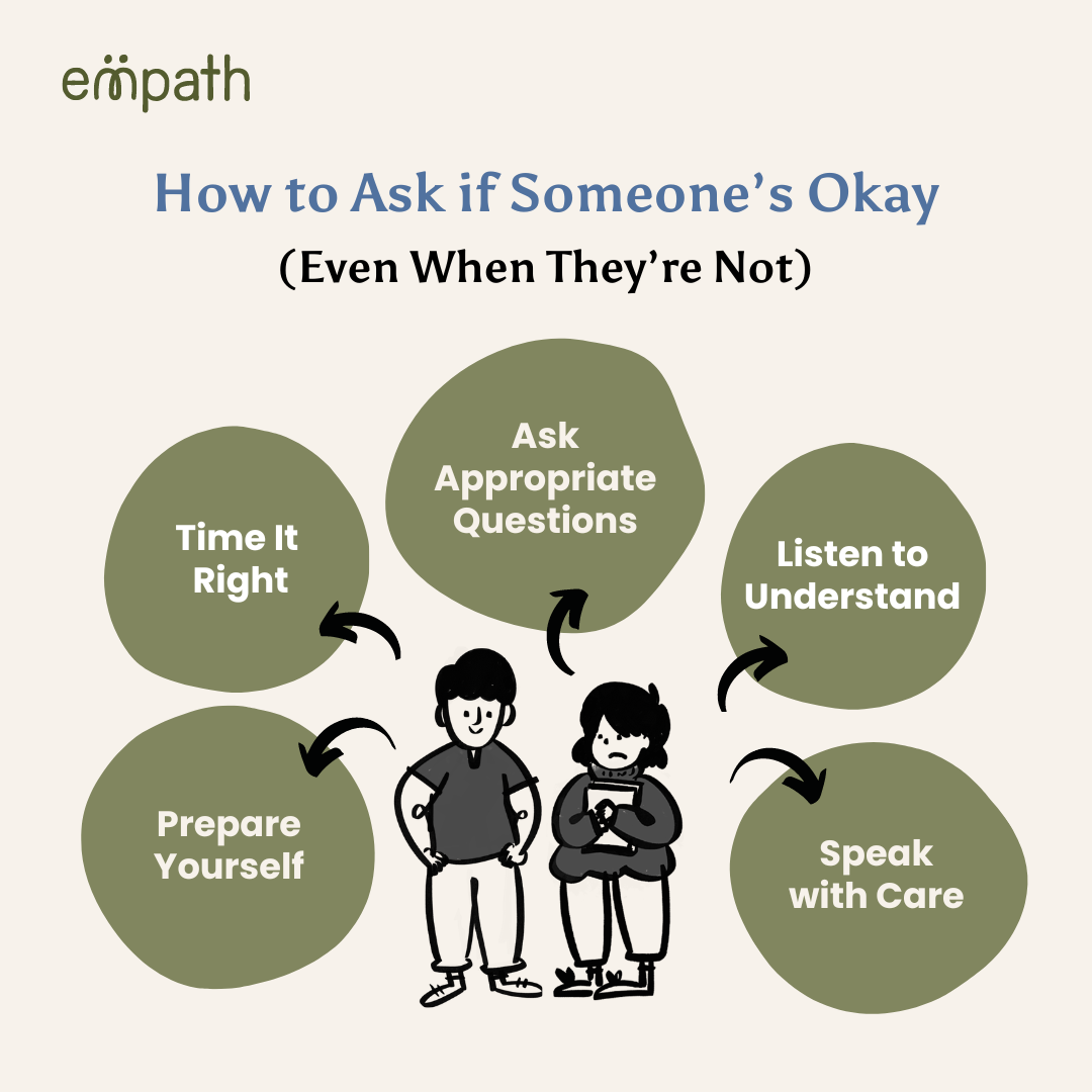 How to Ask if Someone’s Okay (Even When They're Not)